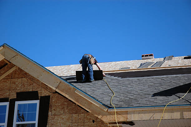 Best Roof Replacement Cost  in Milton, FL
